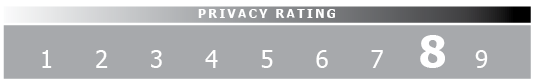 Cruz Glass | Privacy Rating